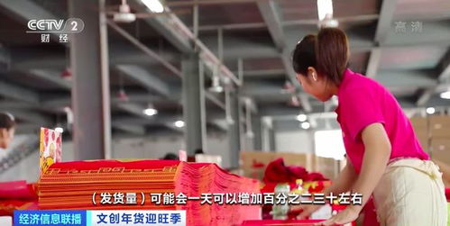 義烏春聯(lián)年畫熱銷季 工廠日夜不停轉(zhuǎn)，百貨市場(chǎng)迎新春